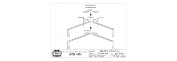 BIÊN DẠNG ÚP NÓC THANH